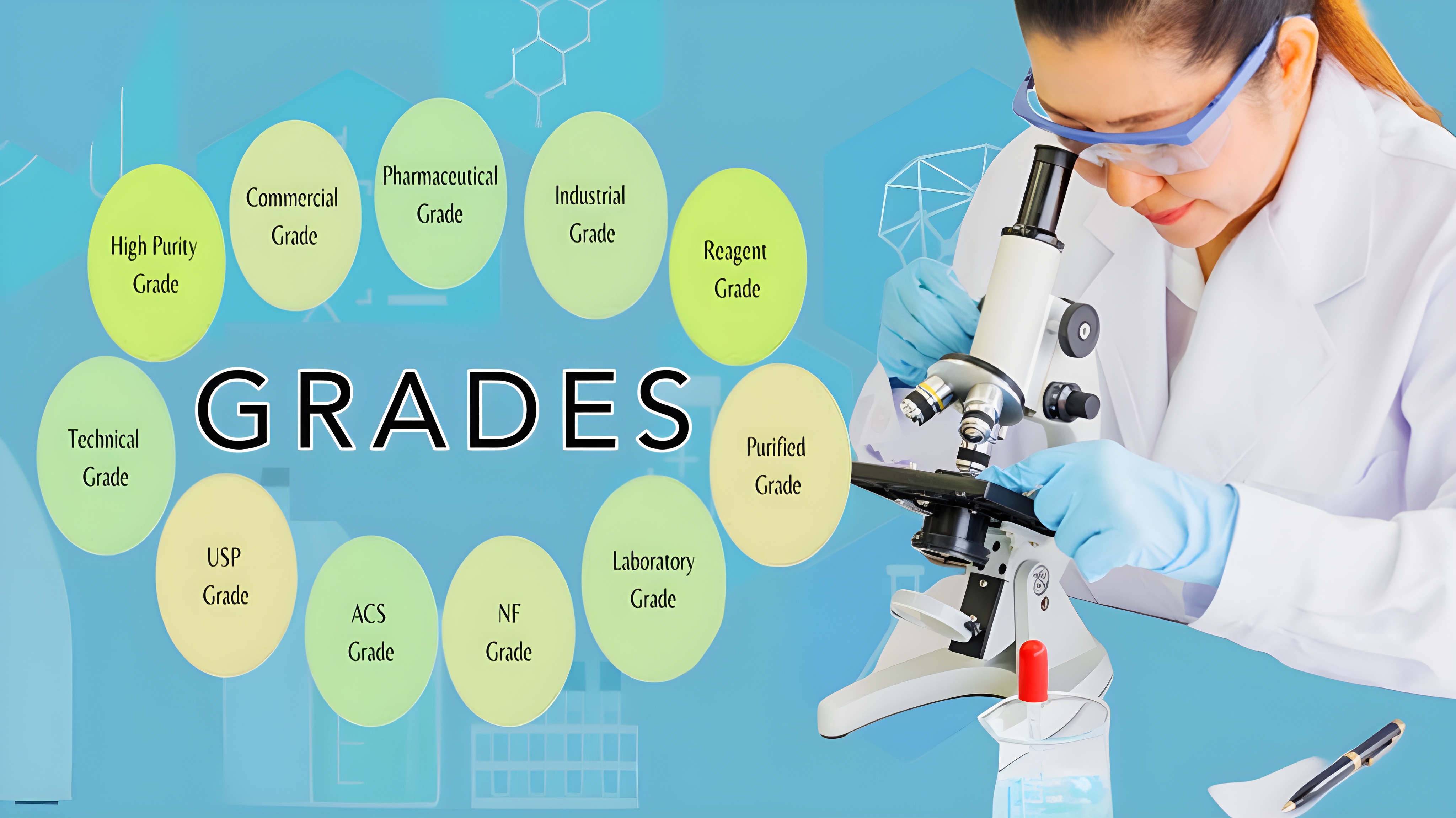 گرید مواد شیمیایی و آزمایشگاهی چیست؟  راهنمای انتخاب انواع گرید با کیفیت