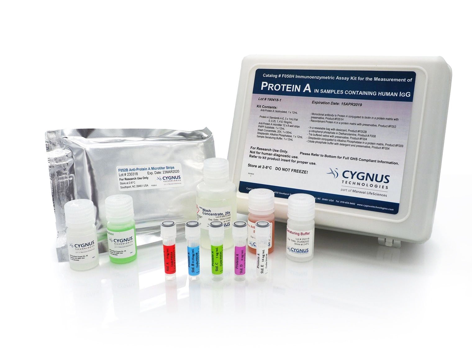 Protein A-H ELISA Kit (Human IgG) - (F050H)